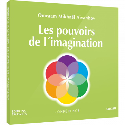 Les pouvoirs de l'imagination